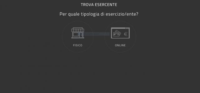 Come trovare coupon per fare la spesa