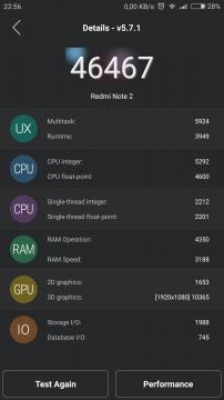 Xiaomi Redmi Note 2 Prime Antutu