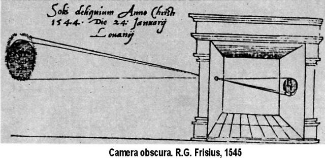 Il foro stenopeico semplice.