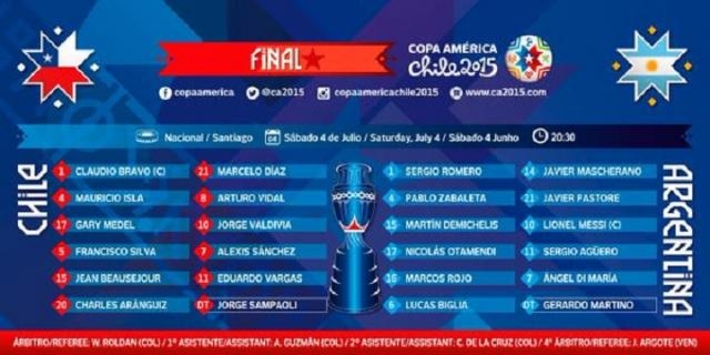 Les compositions officielles de cette finale ! 