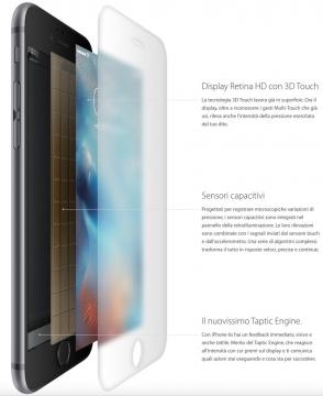 Il 3D Touch introduce nuove funzioni.
