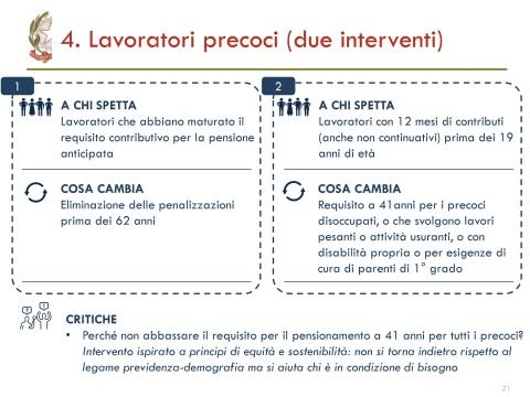 Lavoratori precoci, prima slide.