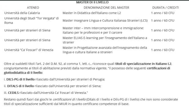Italiano L2, titoli e certificazioni
