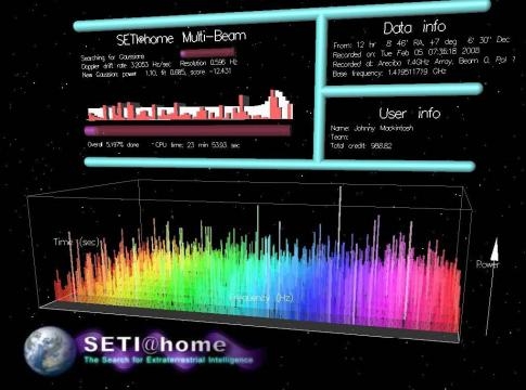 El software del Proyecto SETI en acción, analizando señales espaciales de radio.