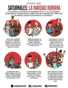 Saturnales, la navidad según los romanos