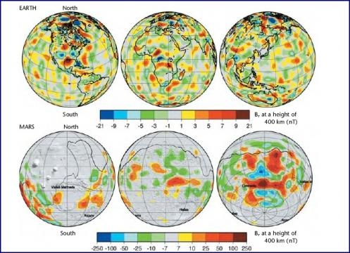 Fig. 6 Campi magnetici a confronto