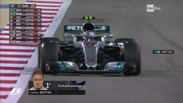 Prima pole position in carriera per Valtteri Bottas.