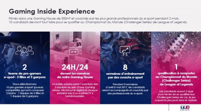 TF1 avait pourtant tout prévu !