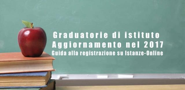 Aggiornamento graduatorie di istituto