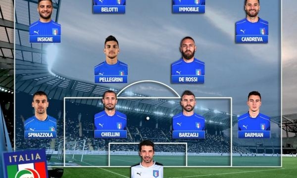 Gruppo G Qualificazioni Russia 2018, corsa Italia-Spagna: quando si gioca? Orario e diretta Tv su Rai 1, le probabili formazini - spazionapoli.it