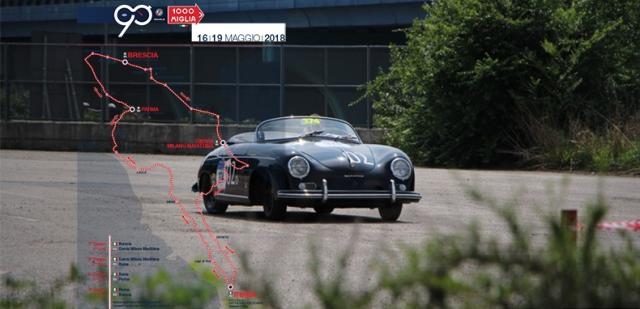 Percorso della Mille Miglia 2018
