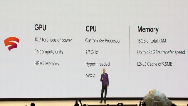 Les spécifications techniques de Stadia