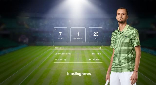 Stats di Daniil Medvedev. © Blasting News