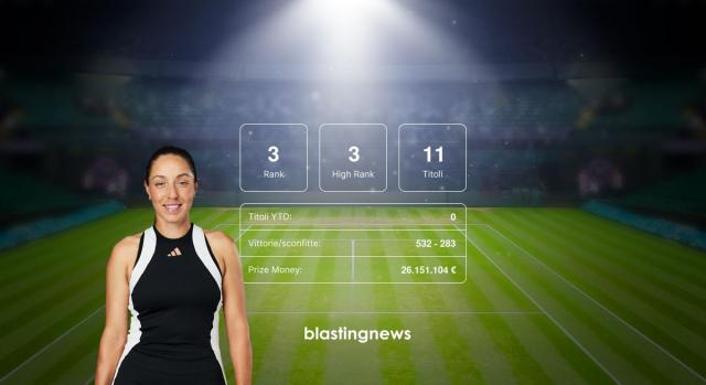 Stats di Jessica Pegula. © Blasting News