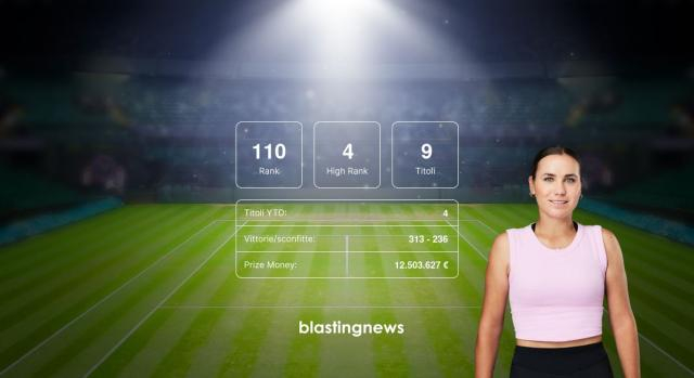 Stats di Sofia Kenin. © Blasting News